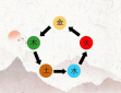 小熊洗车APP